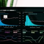 L'importance de l'analytique marketing